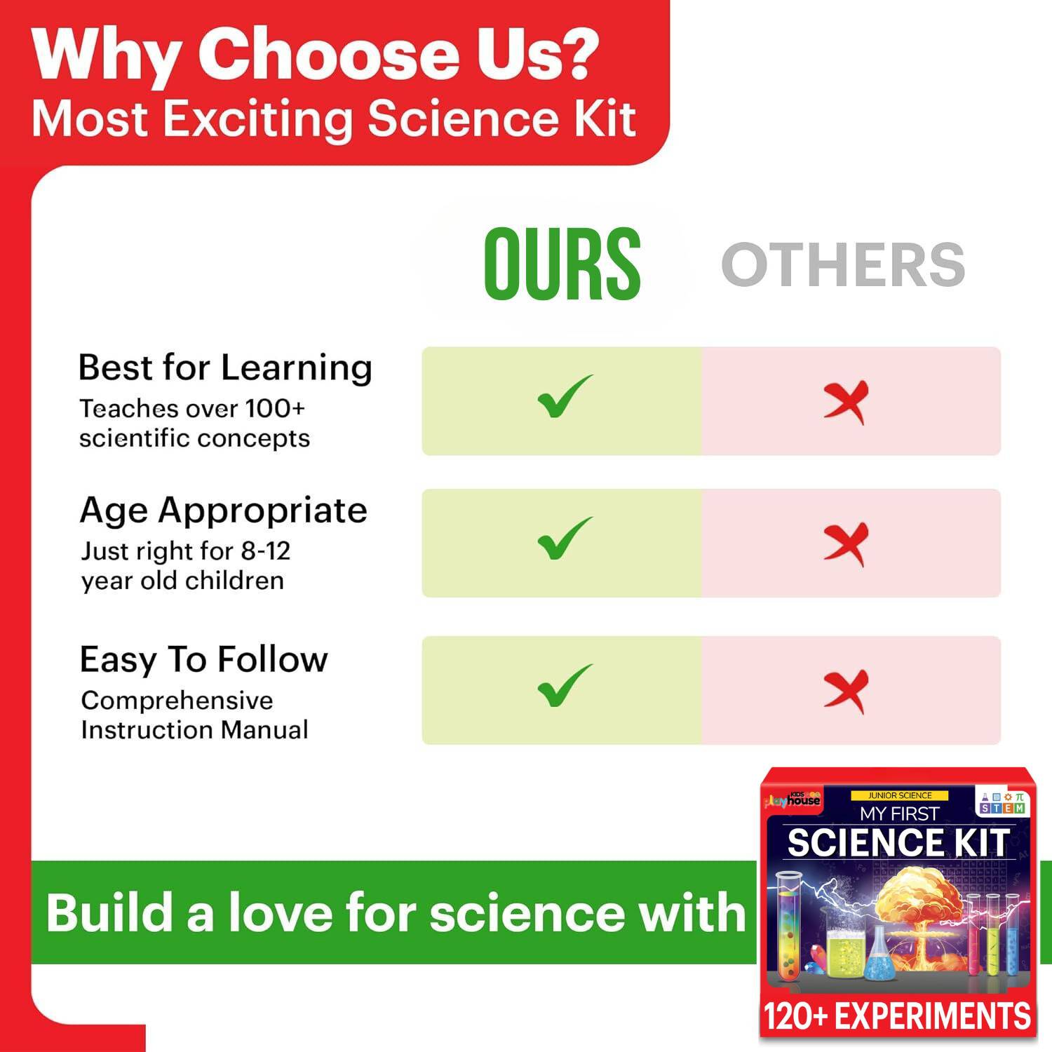 Science Kit for Kids